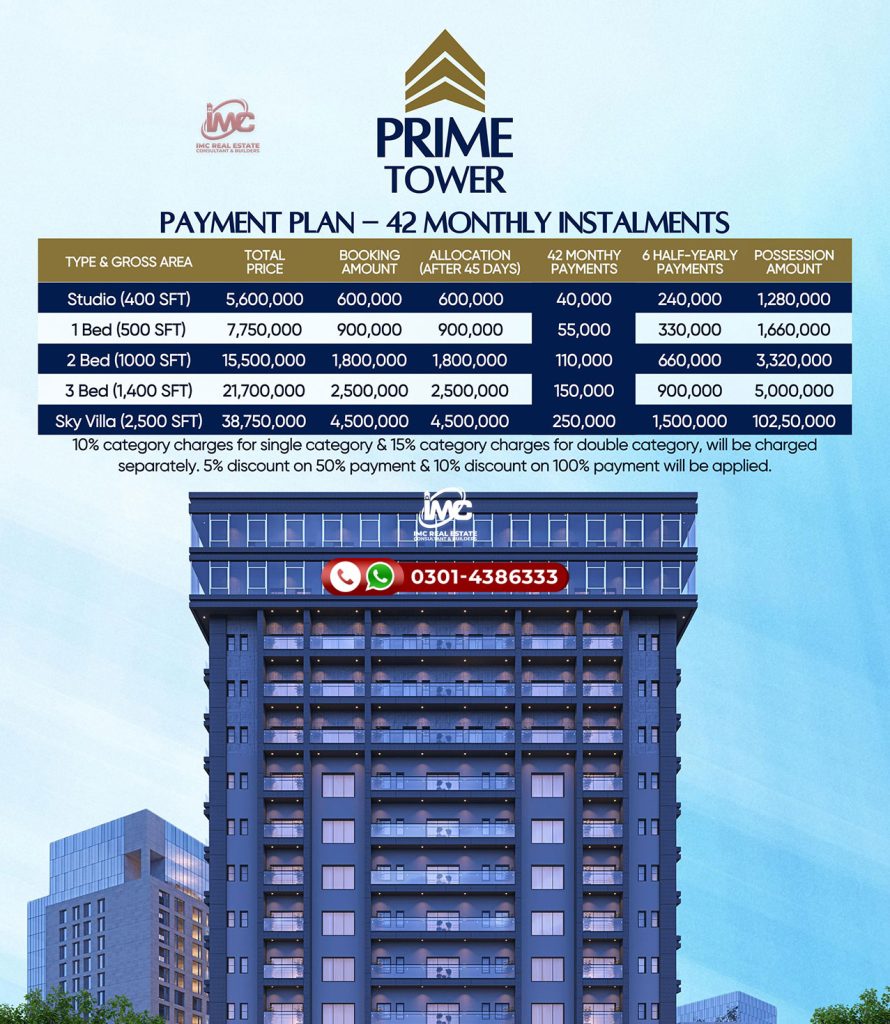 Prime Tower Payment Plan Bahria Town Lahore